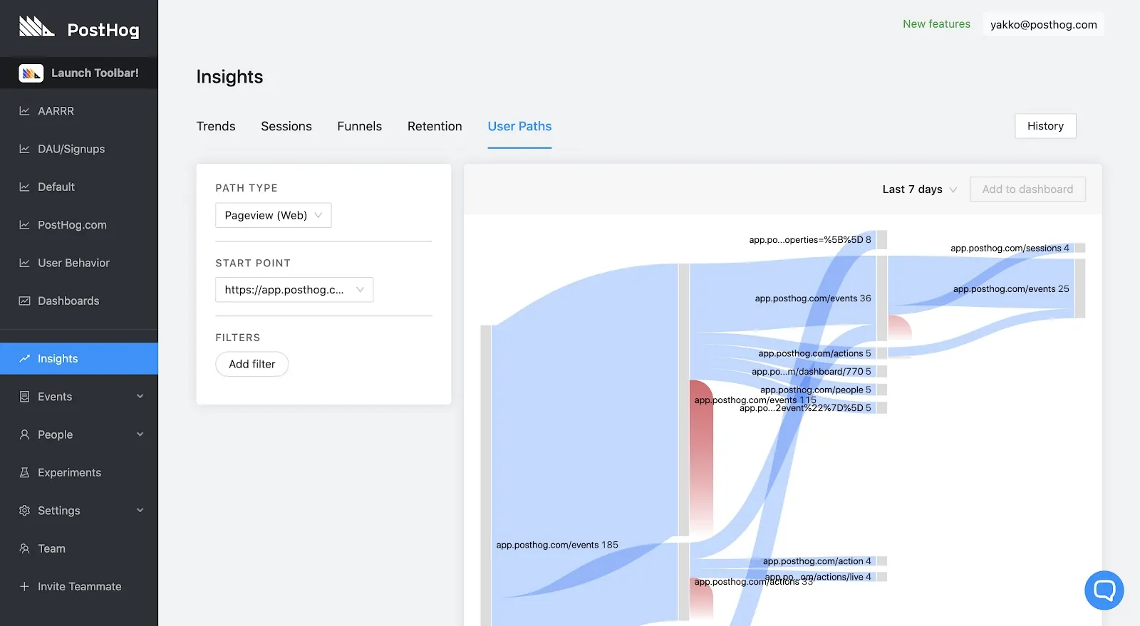 PostHog - open source alternative for Google Analytics