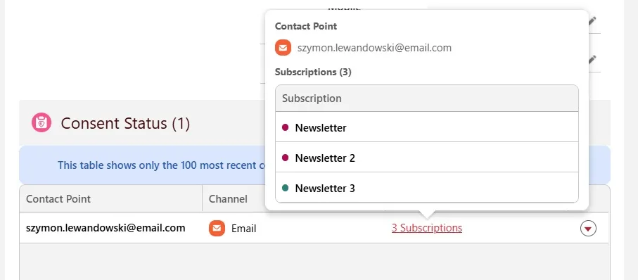 Consent Status component on a record showing a single row for szymon.lewandowski@email.com on the Email channel, with a "3 Subscriptions" popover open over it listing Newsletter, Newsletter 2 and Newsletter 3